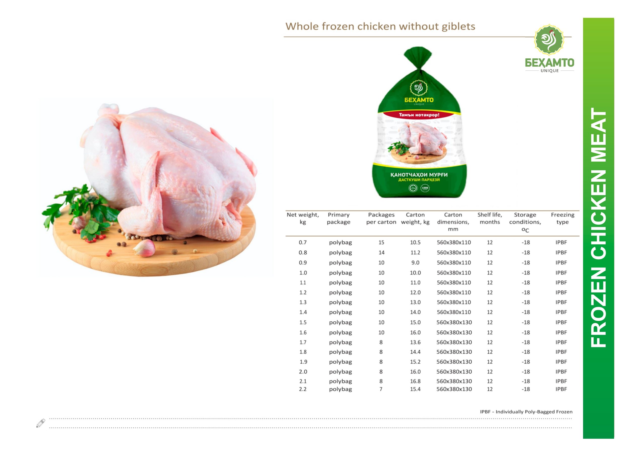 Whole Frozen Chicken